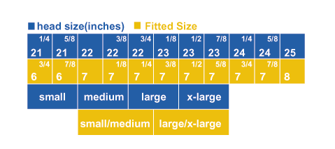 Flex Fit Hat Size Conversion Chart